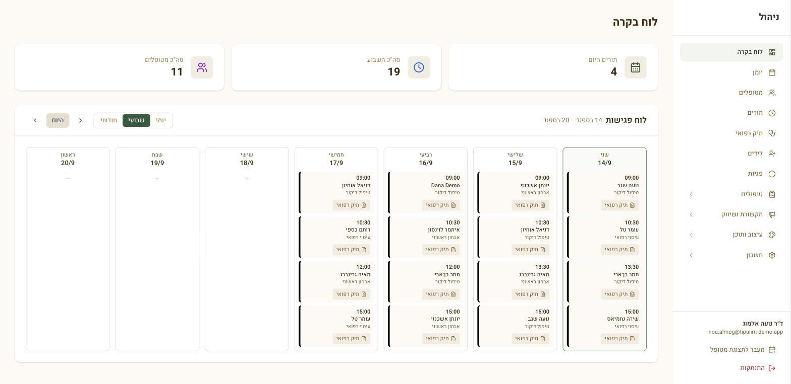 Dashboard: today's and this week's appointments and patients
